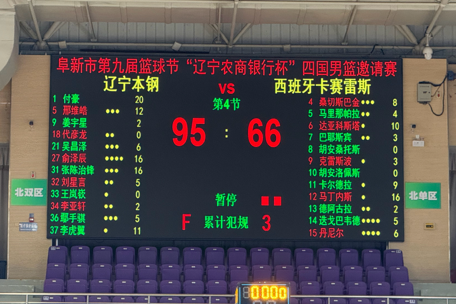 来到今天之, 就是对抗差