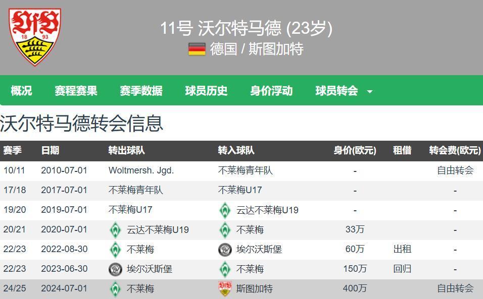 https, 疯狂了, 罢训罢赛的