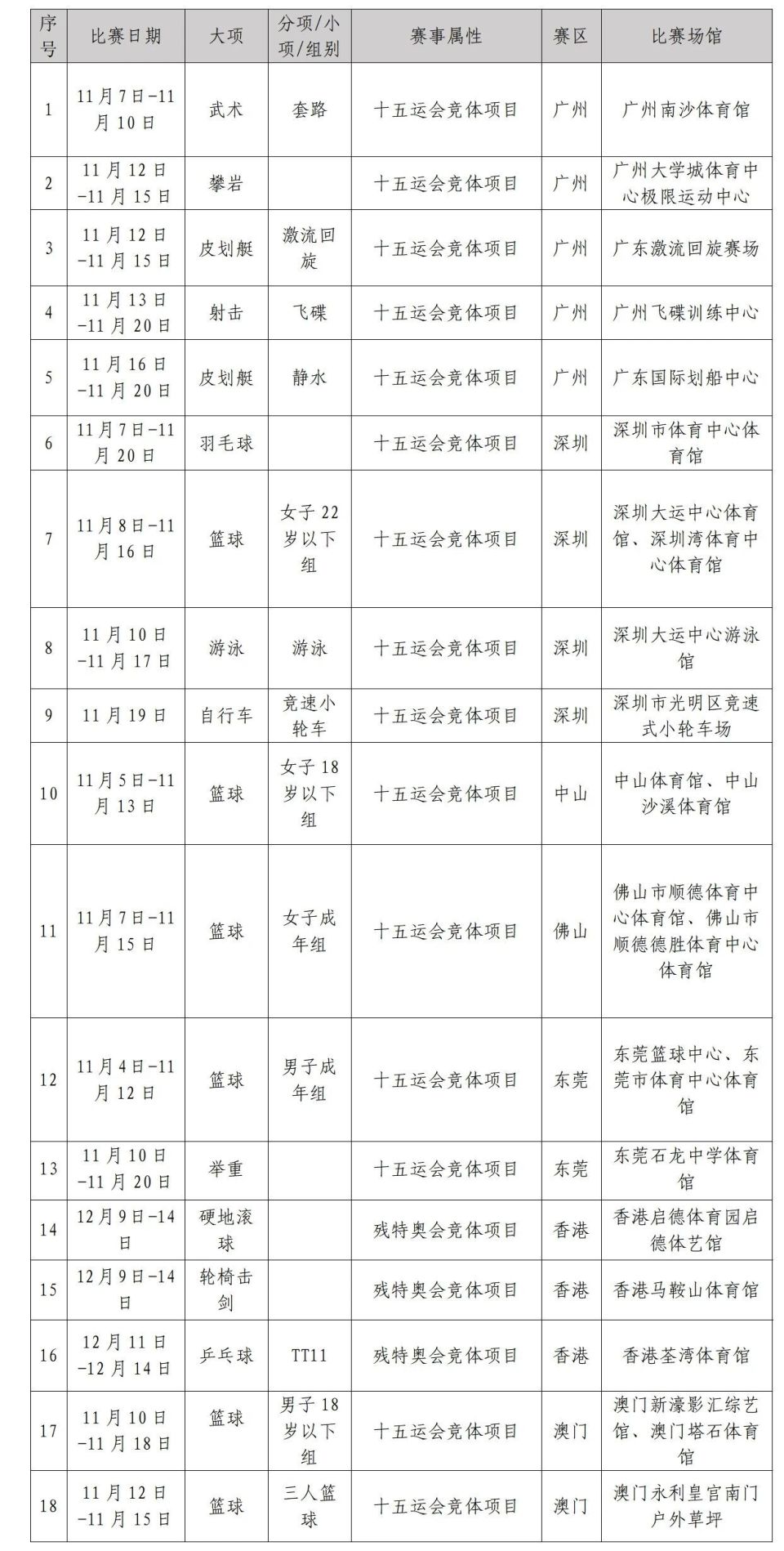 售票涵盖的, src, fun 售票涵盖的, src, fun
