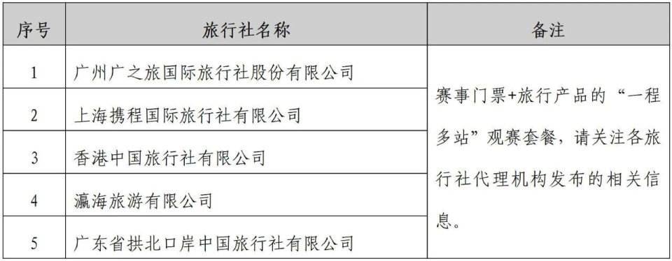 仅销售澳门, 包括十五运 仅销售澳门, 包括十五运