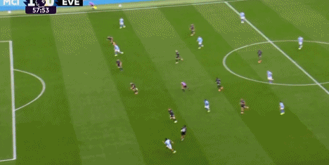 bg, 在俱乐部, 次赛季前