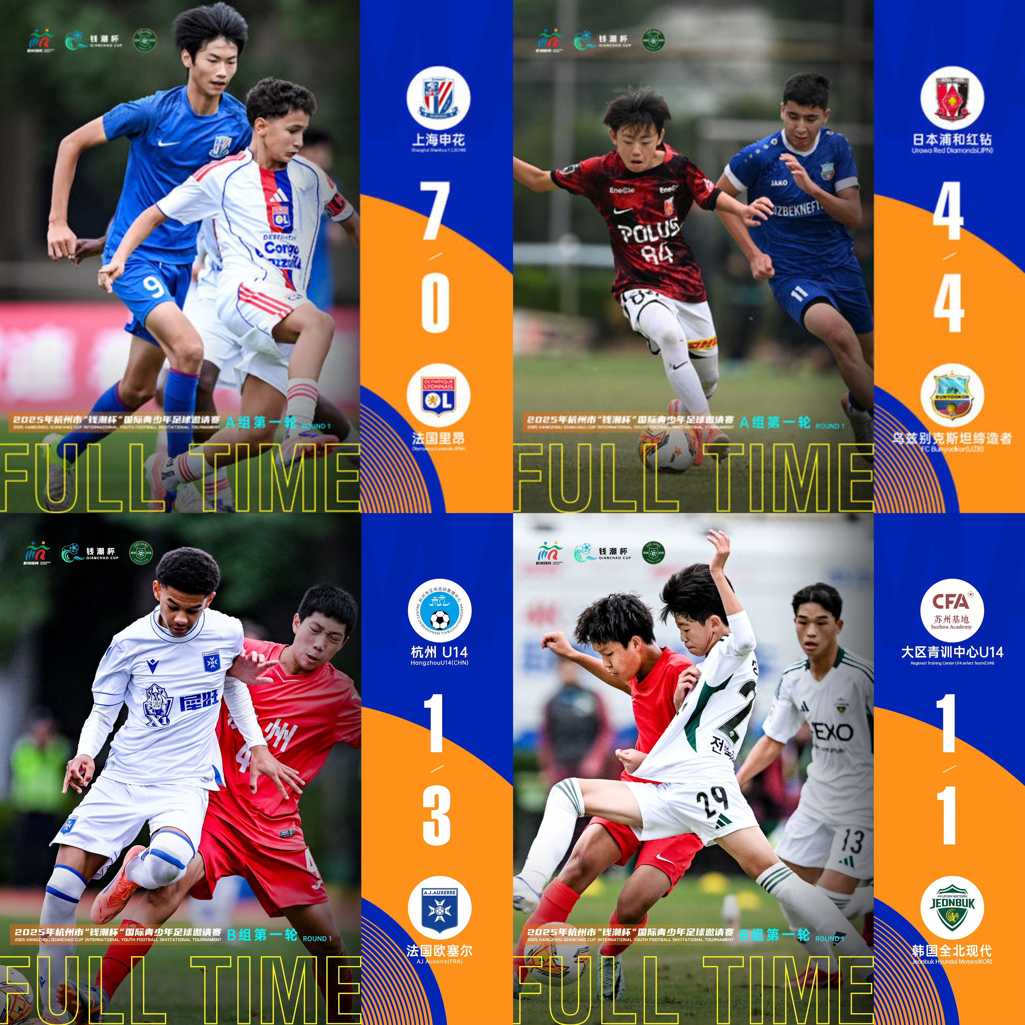 当日, 开赛, 队取得 当日, 开赛, 队取得